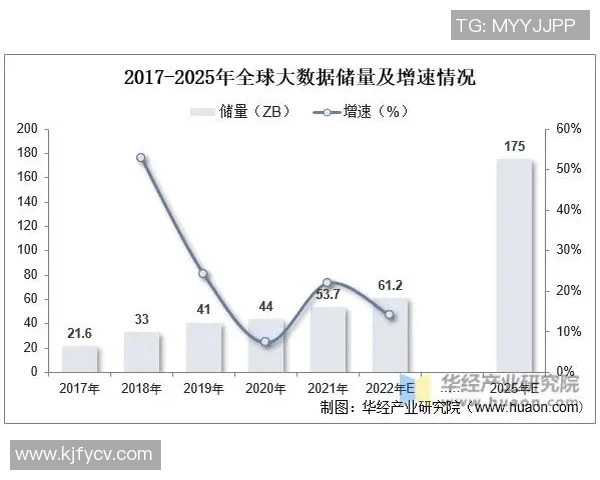 杭州乒乓球队耐力表现的数据分析与训练策略探讨