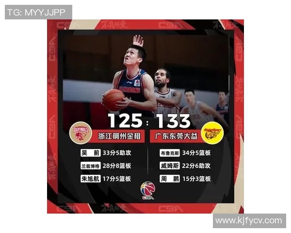 CBA浙江男篮对阵广东男篮精彩直播全程回顾与分析