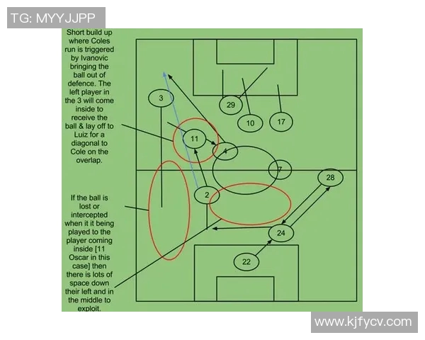 北爱尔兰与匈牙利足球对决全面分析及战术解析 北爱尔兰与匈牙利足球对决全面分析及战术解析