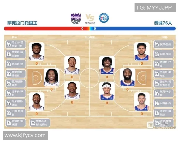 勇士与76人对决前瞻分析及比赛结果预测