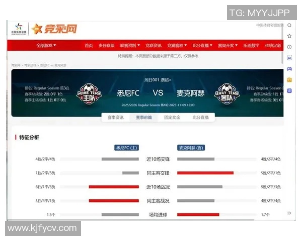 惠灵顿与悉尼FC对决前瞻分析及比赛结果预测