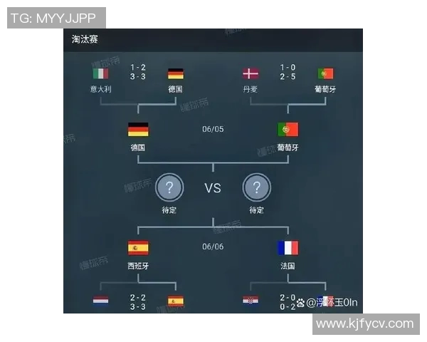 葡萄牙与意大利足球对决全面分析战术策略与球员表现 葡萄牙与意大利足球对决全面分析战术策略与球员表现