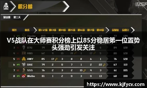 V5战队在大师赛积分榜上以85分稳居第一位置势头强劲引发关注