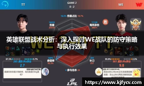 英雄联盟战术分析：深入探讨WE战队的防守策略与执行效果