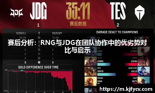 赛后分析：RNG与JDG在团队协作中的优劣势对比与启示