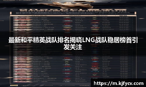 最新和平精英战队排名揭晓LNG战队稳居榜首引发关注