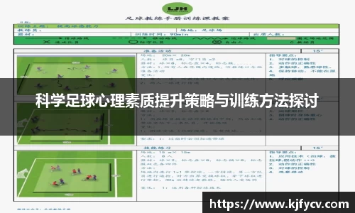 科学足球心理素质提升策略与训练方法探讨