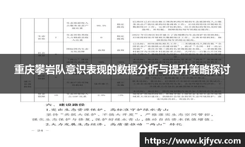 重庆攀岩队意识表现的数据分析与提升策略探讨