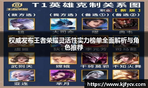 权威发布王者荣耀灵活性实力榜单全面解析与角色推荐