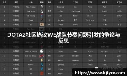 DOTA2社区热议WE战队节奏问题引发的争论与反思