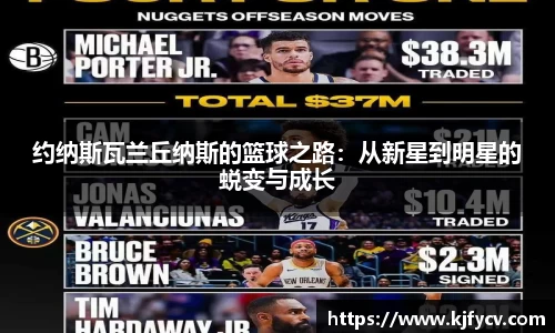 约纳斯瓦兰丘纳斯的篮球之路：从新星到明星的蜕变与成长