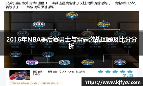 2016年NBA季后赛勇士与雷霆激战回顾及比分分析