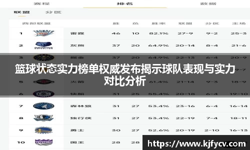 篮球状态实力榜单权威发布揭示球队表现与实力对比分析
