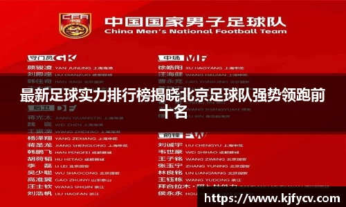 最新足球实力排行榜揭晓北京足球队强势领跑前十名