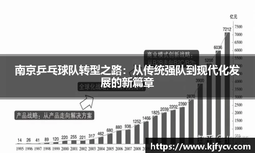南京乒乓球队转型之路：从传统强队到现代化发展的新篇章